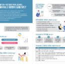 동네방네 사우나 이미지