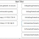 [完] 인벤토리, 아이템 제작 요약