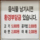 쌍둥이 무한리필 여서점