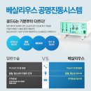 온도성형외과
