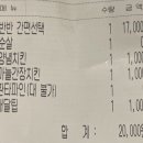 국제통닭 서면점 이미지