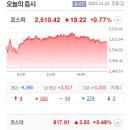 에코미디어 이미지