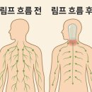 의정부 헬스장 이미지