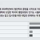 (유)현대환경노동조합 이미지