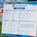 금산농협하신지점 | 제1회 대전 신채호 마라톤대회 하프_언덕 맛집