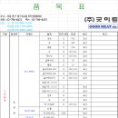 (주)굿미트