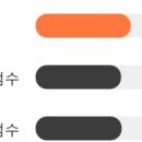 삼표상회 한국경제TV