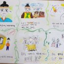 놀부광고디자인 이미지