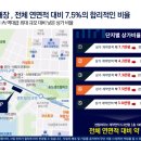 제니스하이브