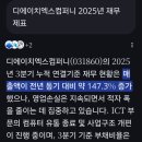 디에이치엑스(주) 네이버블로그