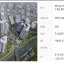 평촌두산위브리버뷰 이미지