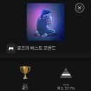 전설홀딩스협동조합 | PS5 스플릿픽션 후기 및 트로피(도전과제) 공략, 사이드 스토리 정보
