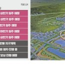 왕숙행정사사무소 이미지