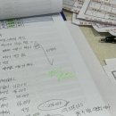 동양옷수선 이미지