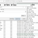 속편한 곽내과의원 이미지