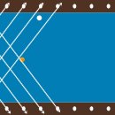 알-포인트 당구장 이미지