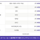 엑셀브이의원 이미지