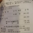 3월16일 토요볼링 정기전 결산 이미지