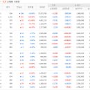 진흥기업(주) 네이버블로그