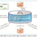 케이엘㈜ 이미지