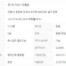 주식회사부동산라인중개법인 이미지