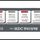 유동(여)경로당 이미지