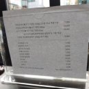 대천고추집