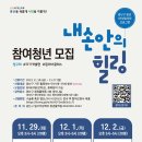 심고래