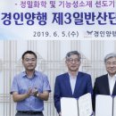 ㈜경인양행 이미지