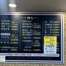최강식육식당 이미지