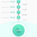 제왕절개 전날 급 자연분만 ! 초산 3시간 만에 순산 후기 (마이비산부인과)