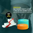 파주제일한의원 이미지