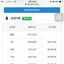 세중주 이미지
