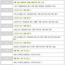 카페과정 이미지