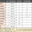 (주)실버쉴드 이미지