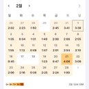 신용중학교 | 군대에서 신용분석사 1부 부분합격 후기 • 해커스 정윤돈