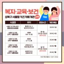 예간어린이집 (구)꿈터유치원 | 서울형 키즈카페 예약 방법 및 방문 후기 성북구 벌집 어린이 공원점