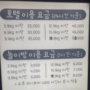 개랑 놀아주는 남자 이미지