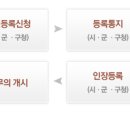 착착공인중개사사무소 이미지