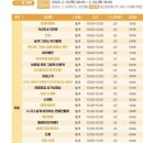 펜으로 그리는 힐링 여행스케치 이미지