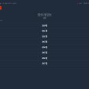 동그볼 LOTTO 19회차 추첨 결과!! 이미지