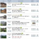 거령주유소 이미지