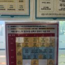 김정은내과의원 네이버블로그