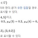 퍼지로직 이미지