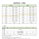구미인덕중학교 네이버블로그