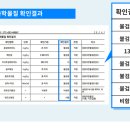 브랜드엘 네이버블로그