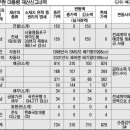 (주)머니웹 이미지