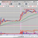 에이치엘메딕스 이미지