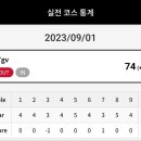 8톤골프