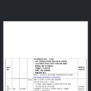 고노커피 이미지